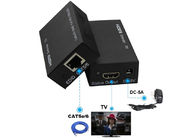 6.75Gbps HDMI Fiber Extender, Perluasan Jaringan HDMI Melalui CAT6
